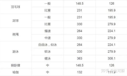 心脏不好吃什么药最好最有效专区_心脏不好吃什么药最好最有效专区_心脏不好哪些药不能吃什么网