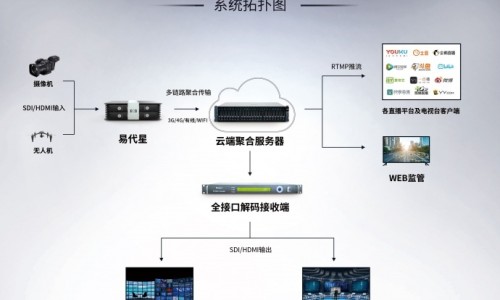 心脏不好做哪些检查-心脏不好吃什么药最好最有效专区_心脏不好吃什么药最好最有效专区_心脏不好哪些药不能吃什么网